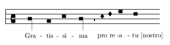 Gratissimum pro reatu [nostro]