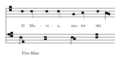 O Maria, mater dei, Flos filius