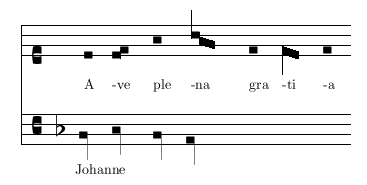 Ave, plena gratia, Johanne