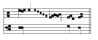 organum