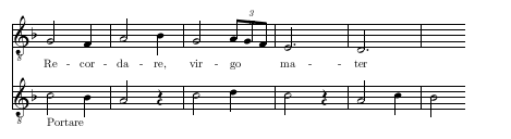 Recordare, virgo mater, Portare