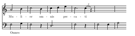 Mulier omnis peccati, Omnes