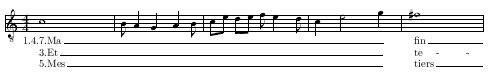 musixyr01